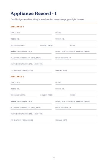 An Appliance Record fill-in page