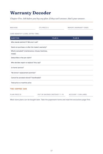 The Warranty Decoder page